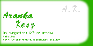 aranka kesz business card